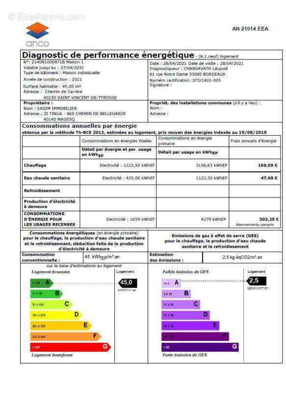 Maison à BENESSE-MAREMNE
