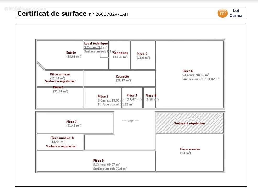 Commerce à PARIS-11E