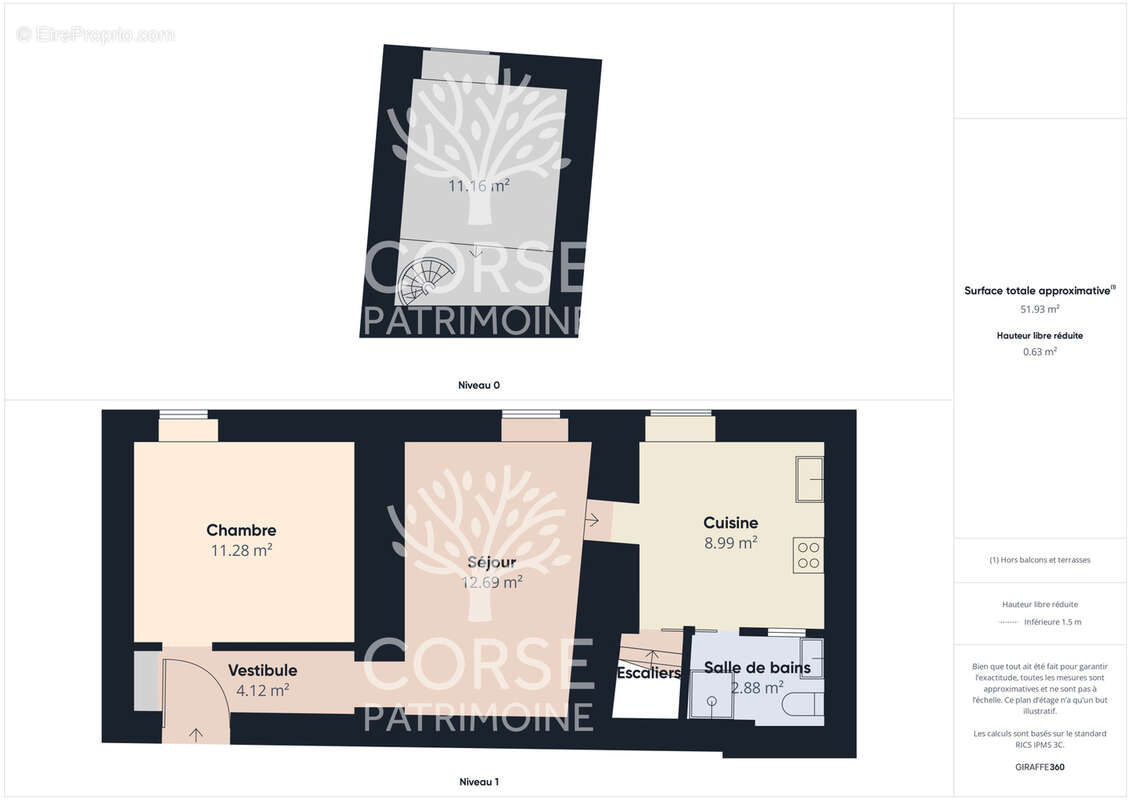 Appartement à CERVIONE