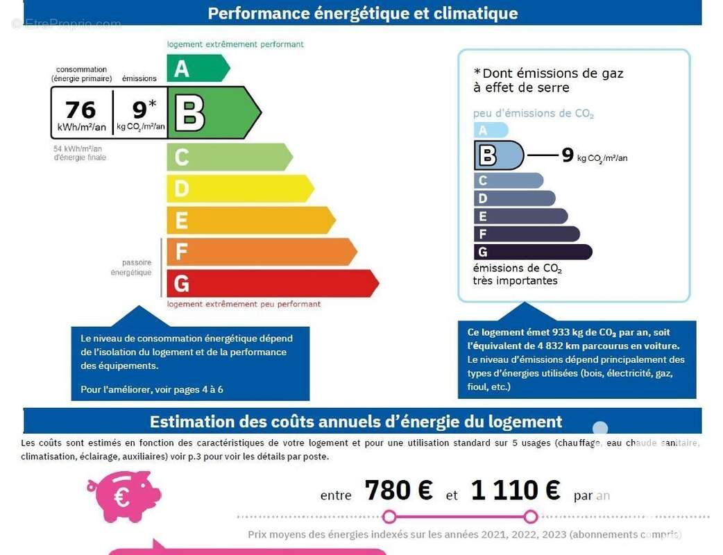 Photo 9 - Maison à MAYENNE