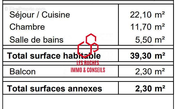 Appartement à CORMEILLES-EN-PARISIS