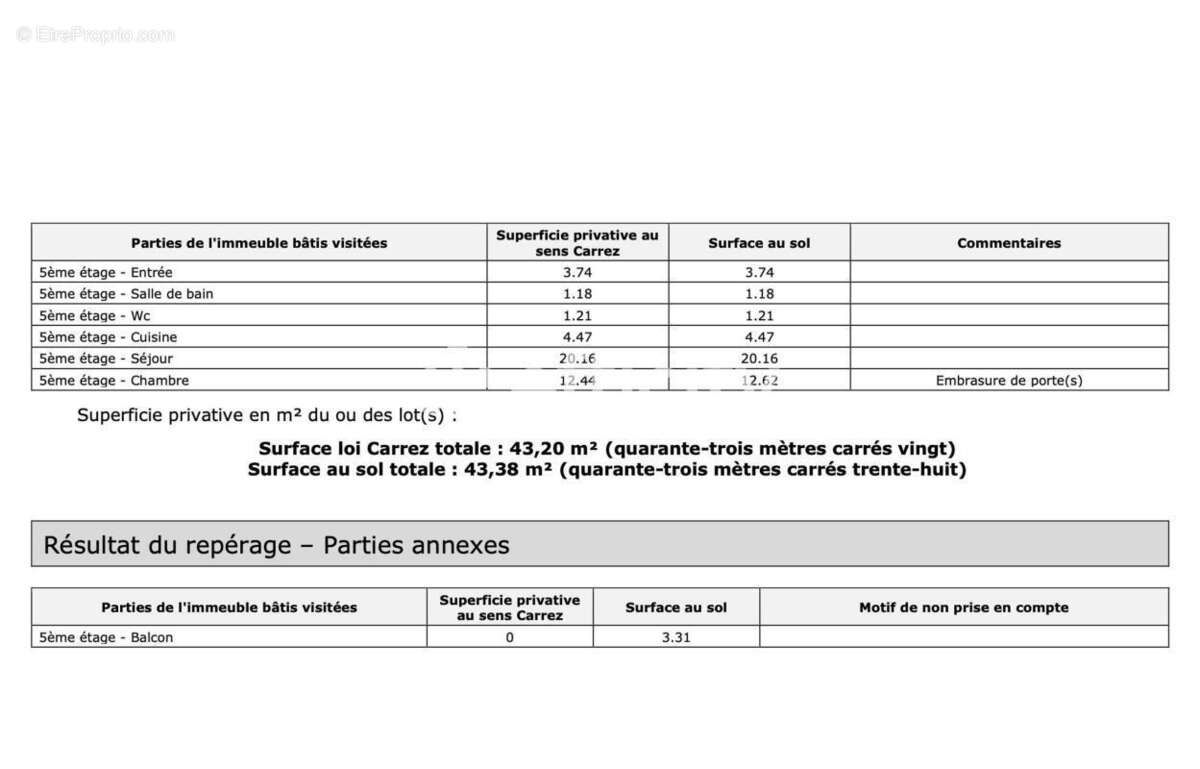 Appartement à PARIS-13E