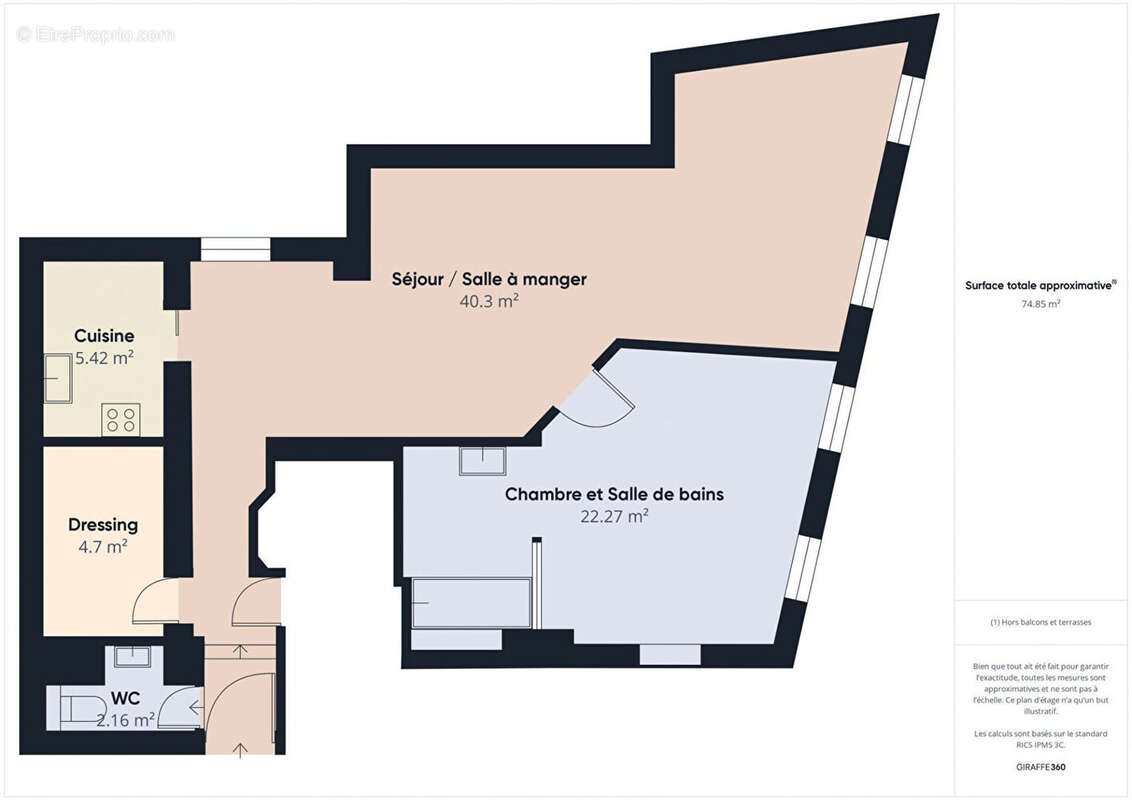Appartement à PARIS-2E