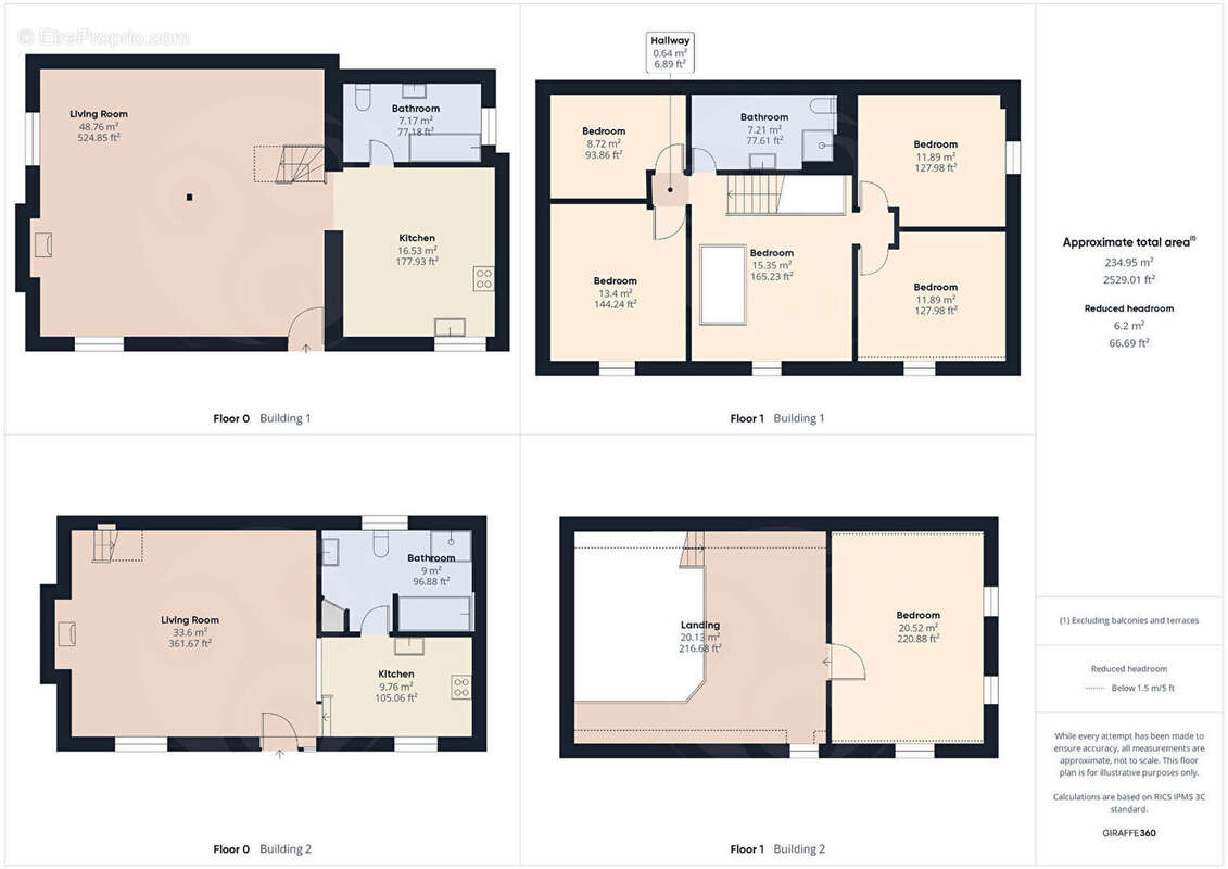 Maison à ISIGNY-LE-BUAT