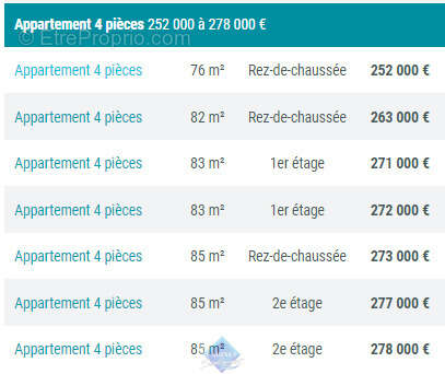 Appartement à ABBEVILLE