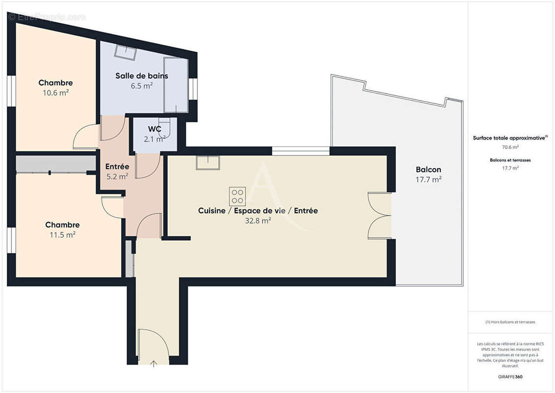 Appartement à ANNECY