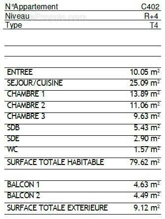 Appartement à BORDEAUX