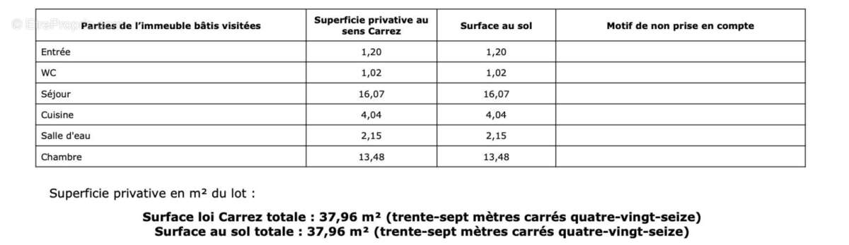 Appartement à PARIS-5E