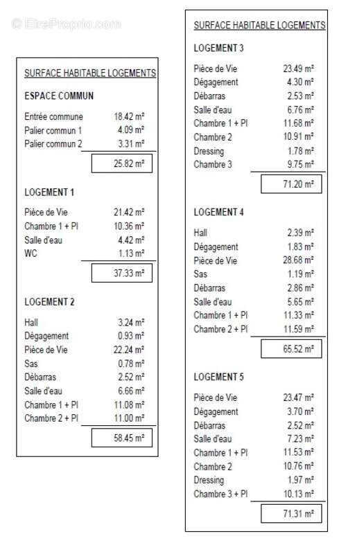 Appartement à MOUCHAMPS