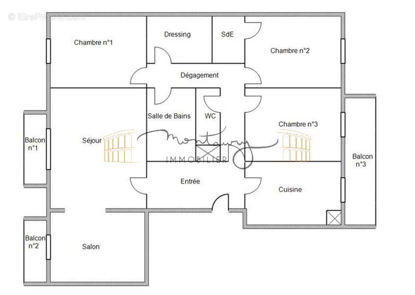 Appartement à NIMES
