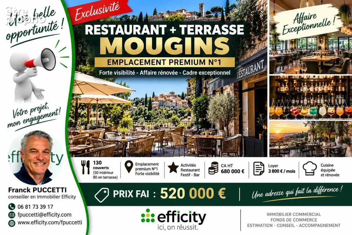 Commerce à MOUGINS