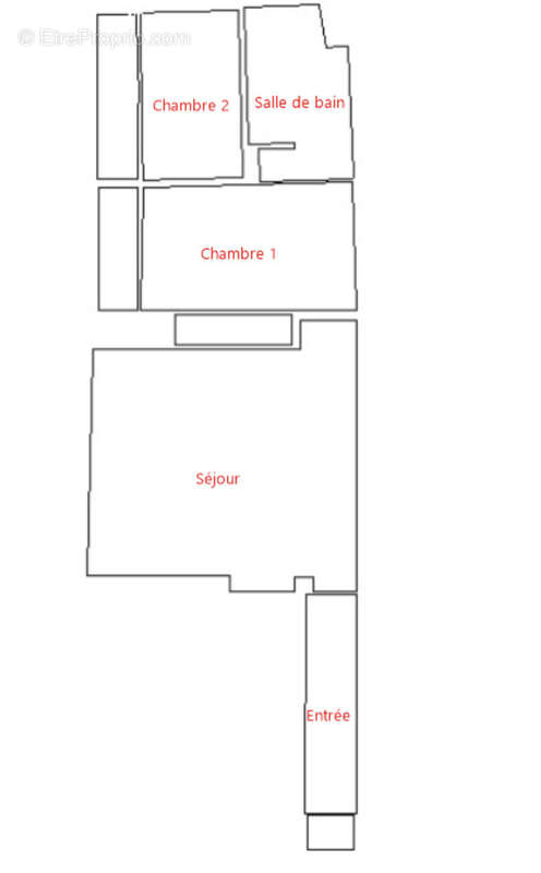 Appartement à PARIS-2E