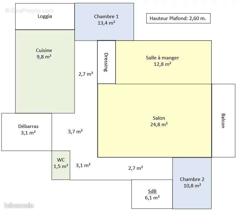 Appartement à BORDEAUX