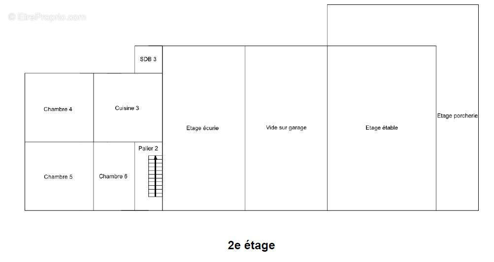 Maison à OLTINGUE