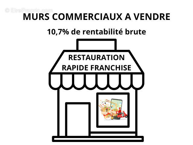 Commerce à MARSEILLE-10E