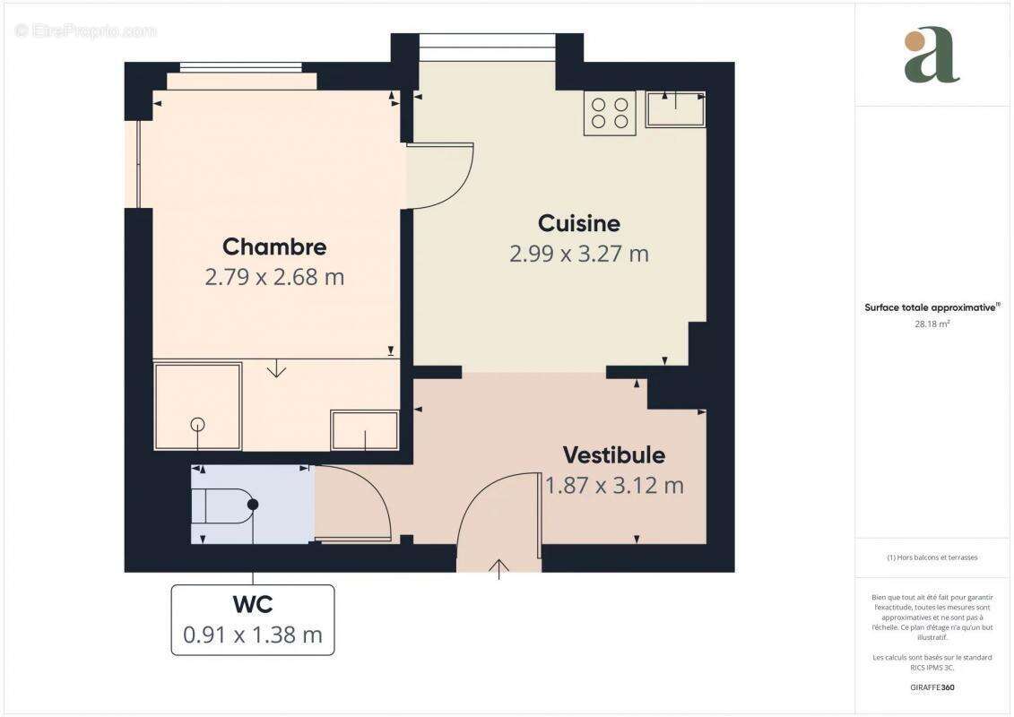 Appartement à LYON-1E