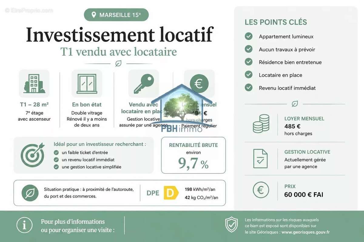 Appartement à MARSEILLE-15E