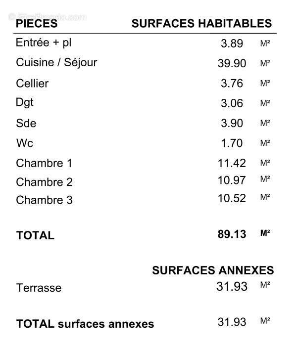 Appartement à BRUGES