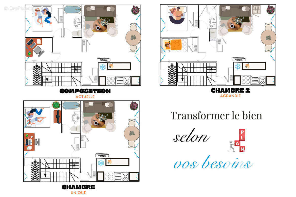 Photo 7 - Appartement à COURBEVOIE