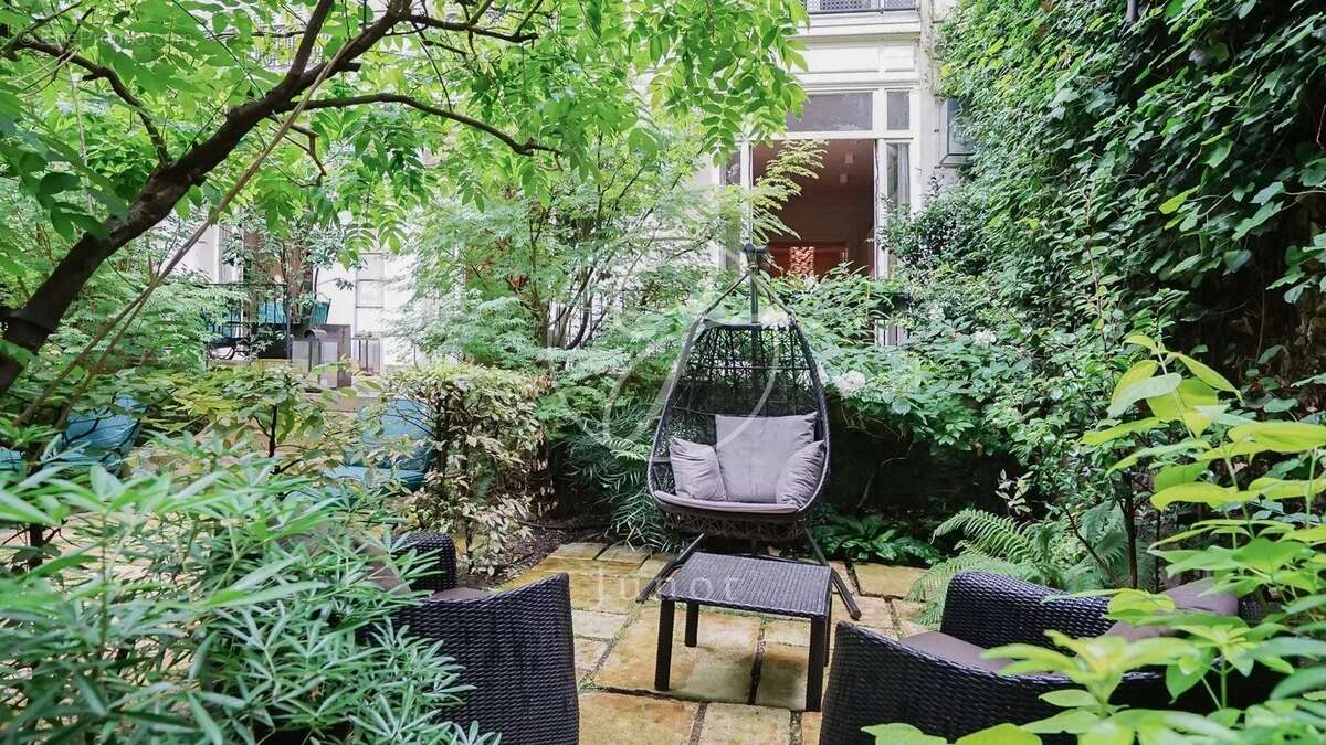 Appartement à PARIS-8E