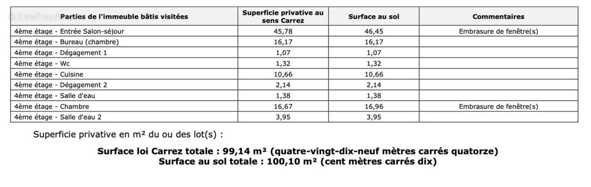 Appartement à PARIS-16E