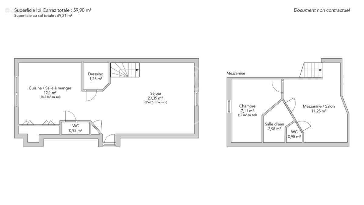 Appartement à PARIS-5E