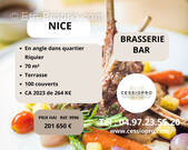 Commerce à NICE