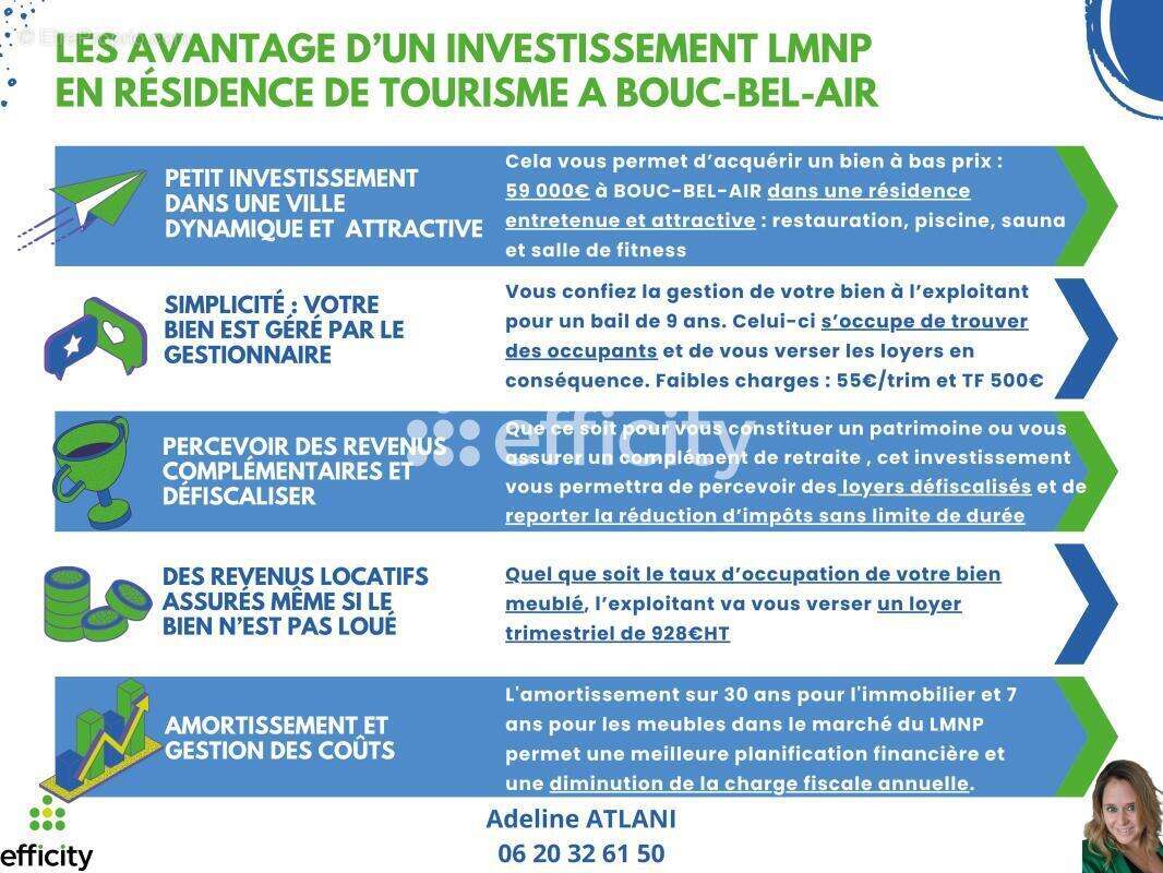 Appartement à BOUC-BEL-AIR