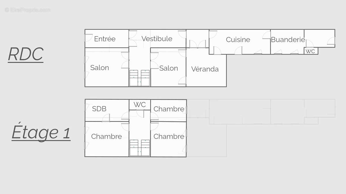 Maison à SAINTES
