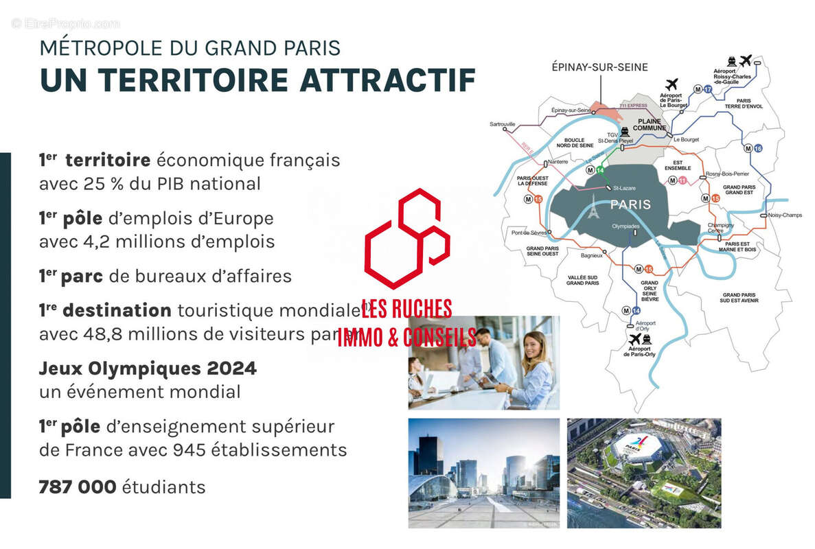 Appartement à EPINAY-SUR-SEINE