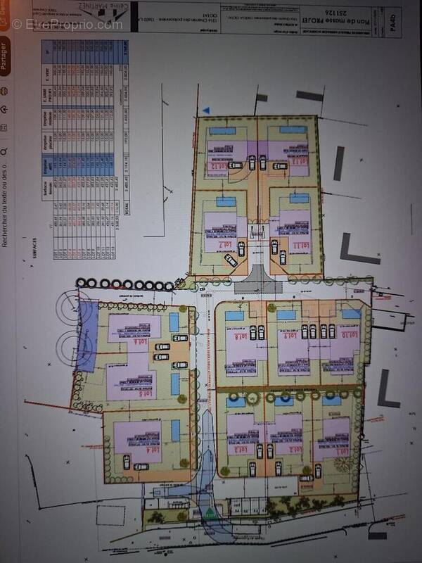 Terrain à LA CIOTAT