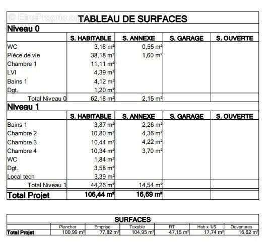 Maison à LA CHAPELLE-DES-MARAIS