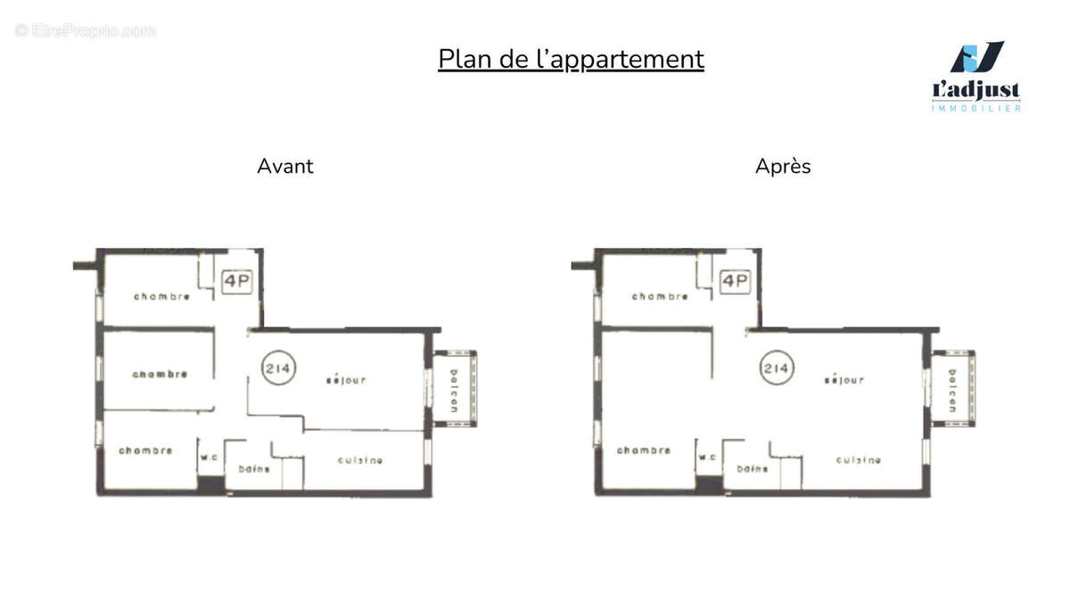Appartement à MELUN