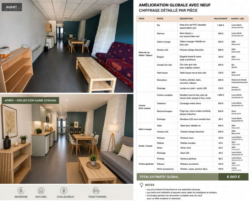 Appartement à SAINT-ETIENNE
