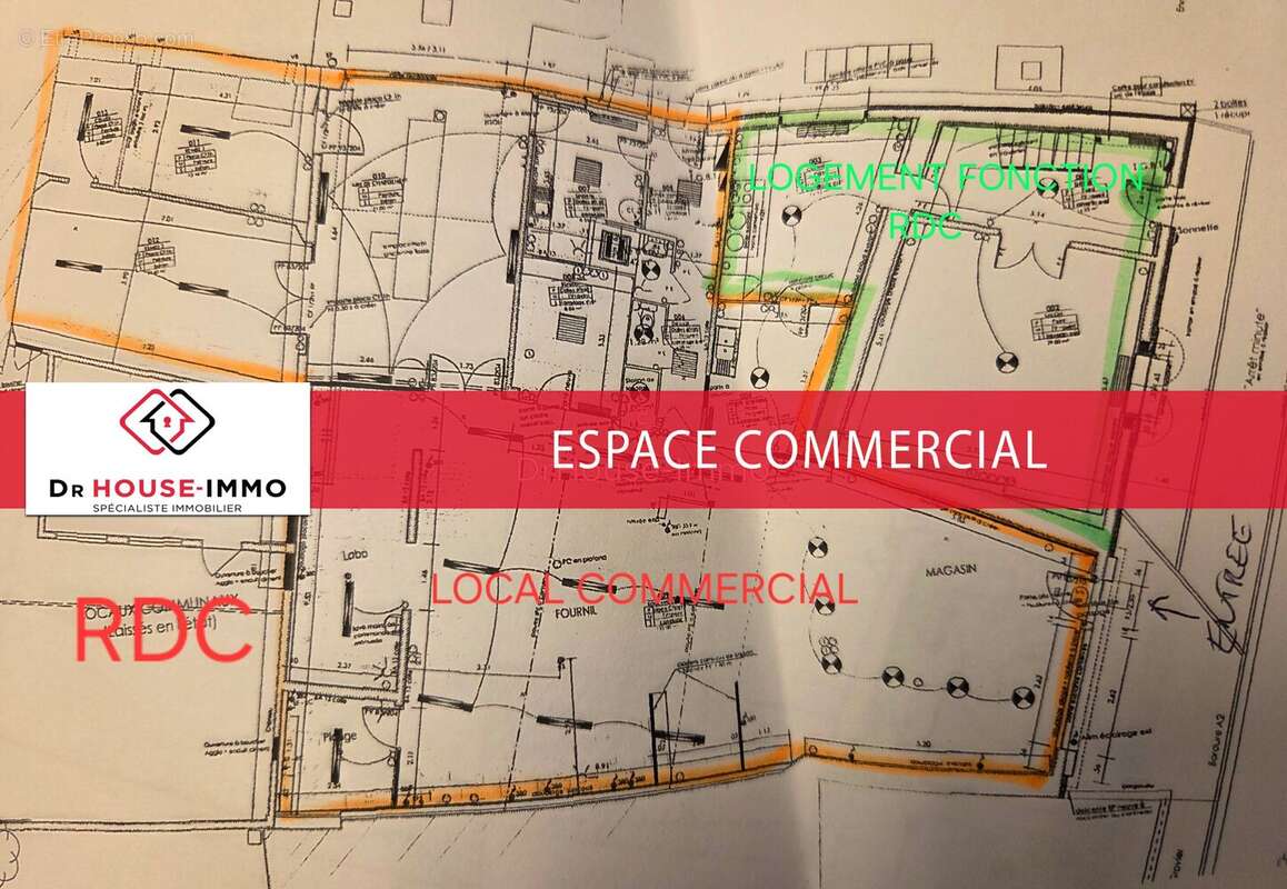 Commerce à SURGERES