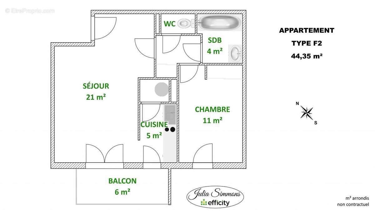 Appartement à PERSAN