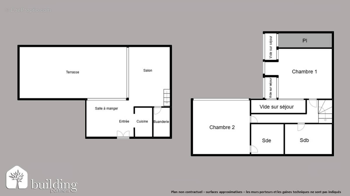 Appartement à PARIS-17E