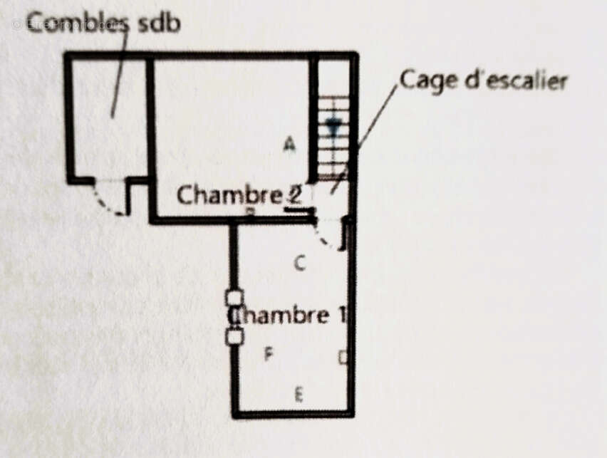 Maison à MOGNENEINS