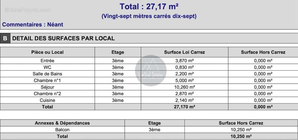 Appartement à TIGNES
