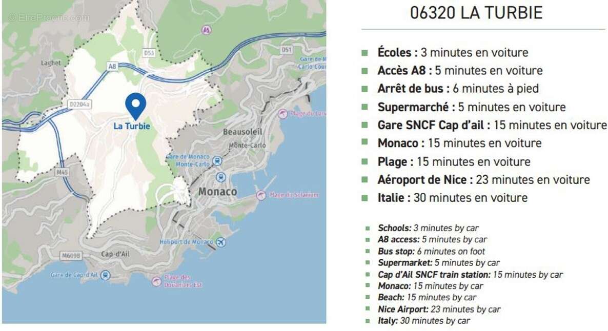 Appartement à LA TURBIE