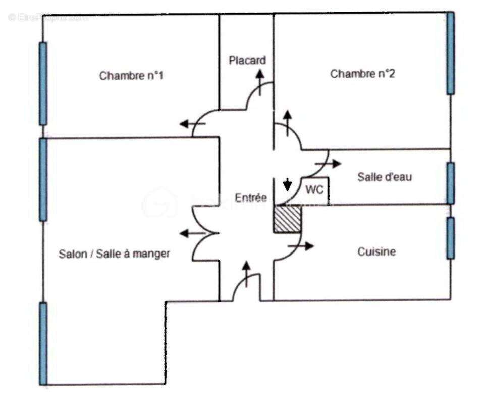 Appartement à CHATEAUROUX