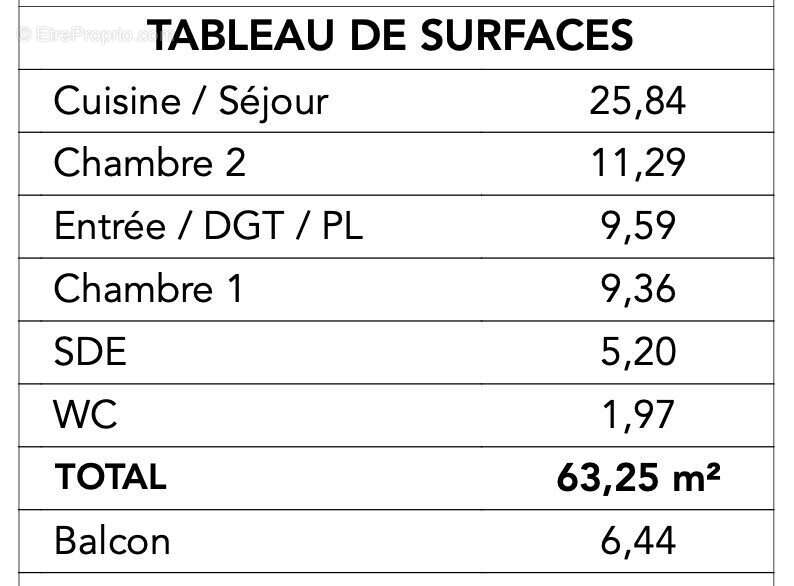 Appartement à CROZON