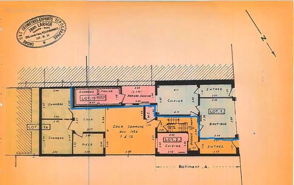 Commerce à SURESNES