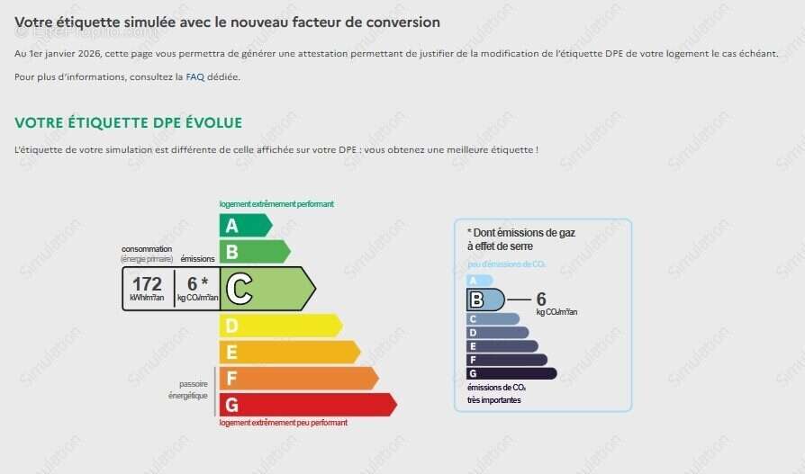 Appartement à MAYENNE