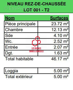 Appartement à GAGNY