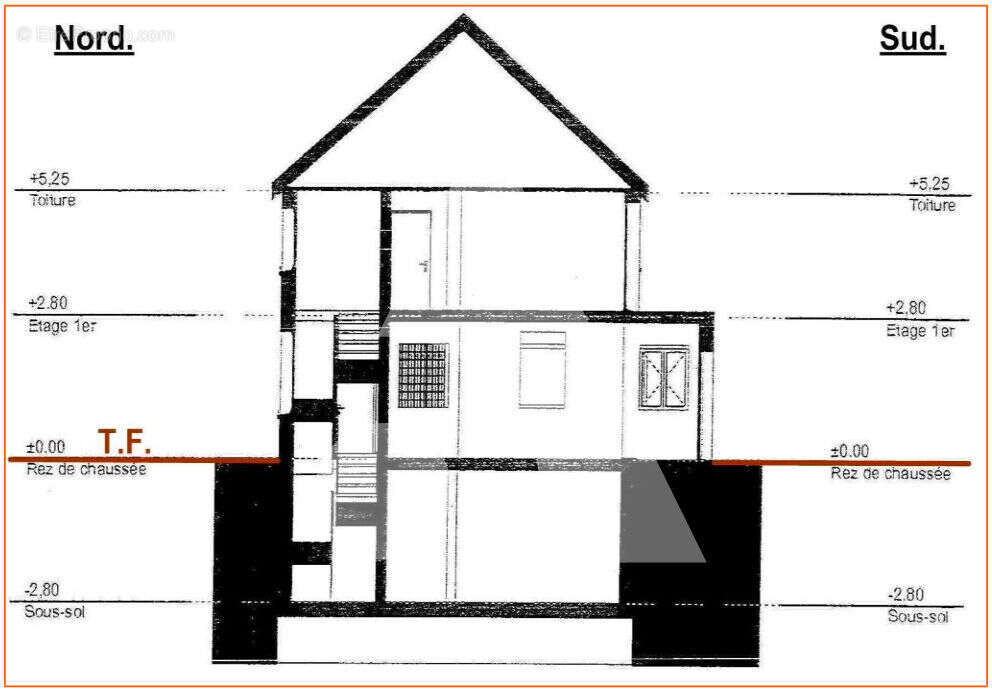 Terrain à CORBEIL-ESSONNES