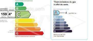 Appartement à COMBS-LA-VILLE