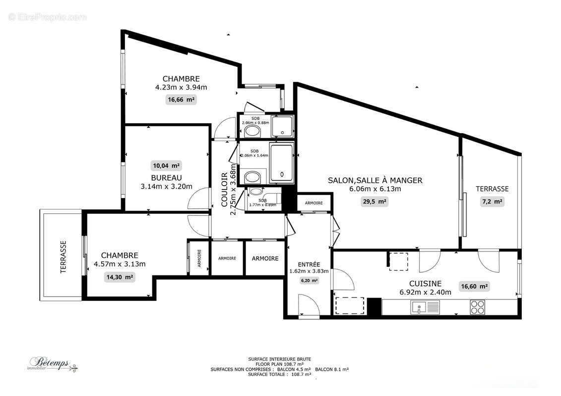 Appartement à LYON-5E