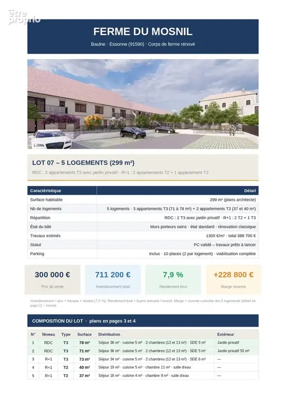 Photo Appartement à Baulne au prix de 300 000€