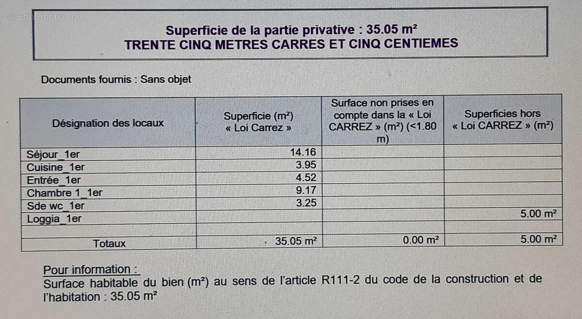 Appartement à PORT-LA-NOUVELLE